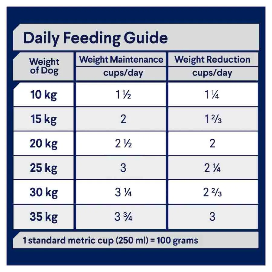 Advance Dog Weight Medium Breed Chicken With Rice