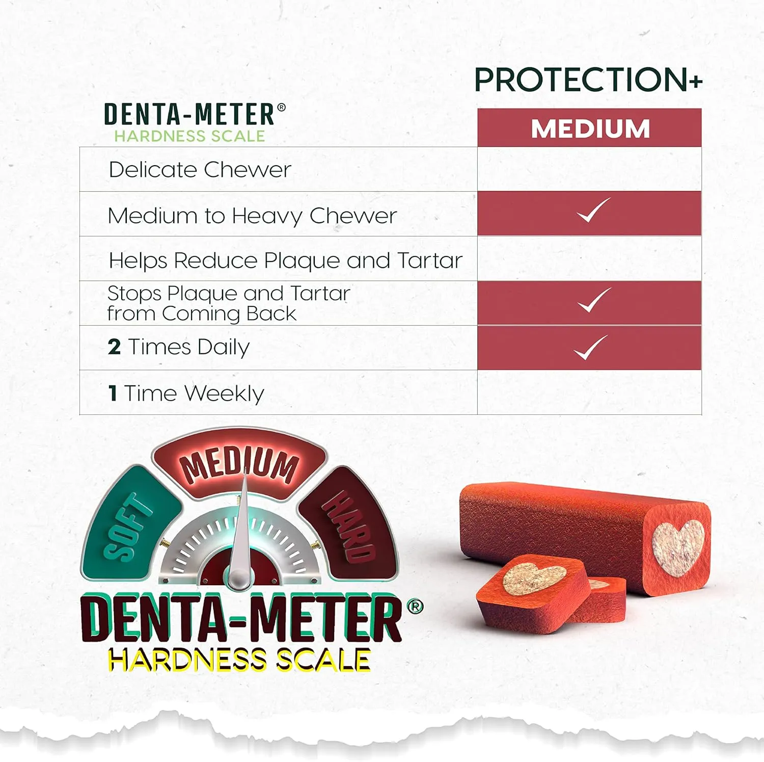 Ark Naturals Protection  Brushless Toothpaste  Large Breeds, 18oz Bag  Dog Dental Chew with Toothpaste Center  Prevent Plaque & Tartar and Freshen Breath with Dental Chews for Dogs