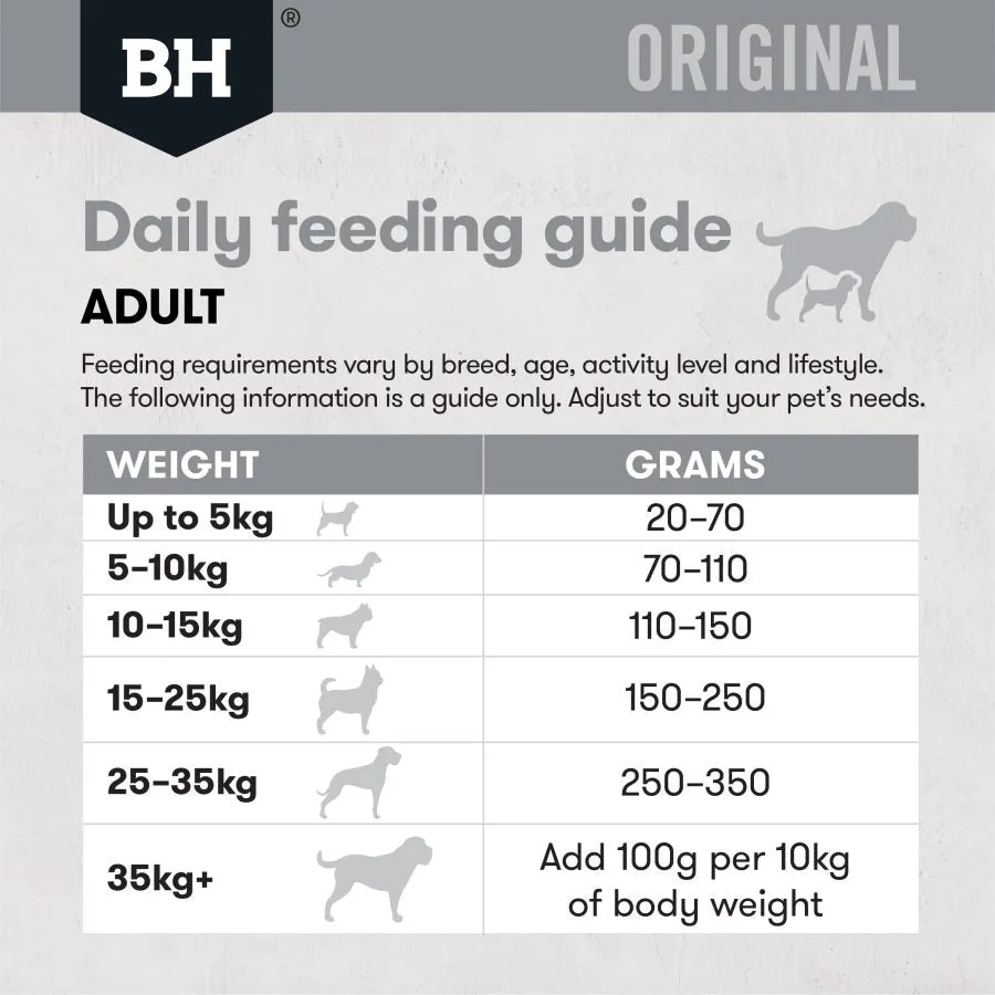 Black Hawk Dog Food Adult Chicken and Rice