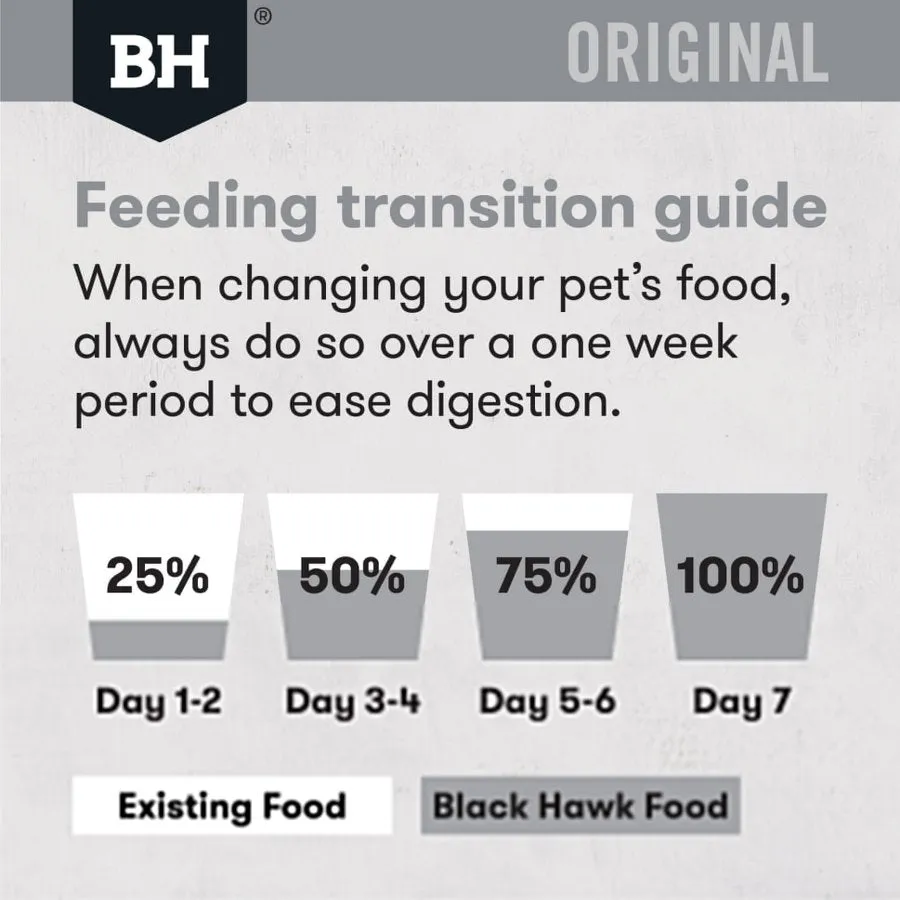 Black Hawk Dog Food Adult Chicken and Rice