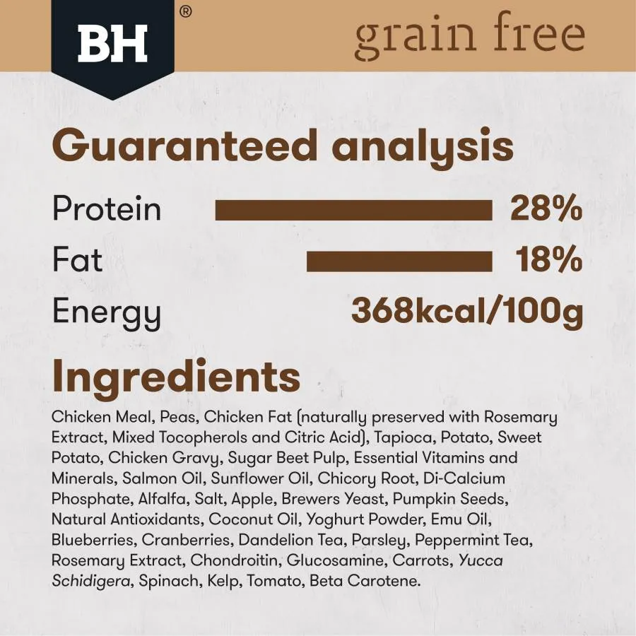 Black Hawk Dog Food Grain Free Chicken