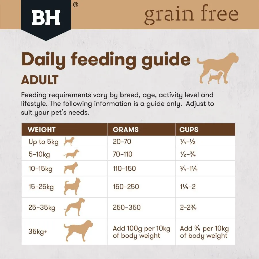 Black Hawk Dog Food Grain Free Lamb