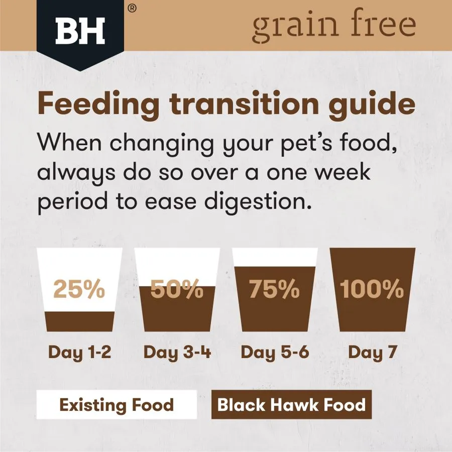 Black Hawk Dog Food Grain Free Lamb