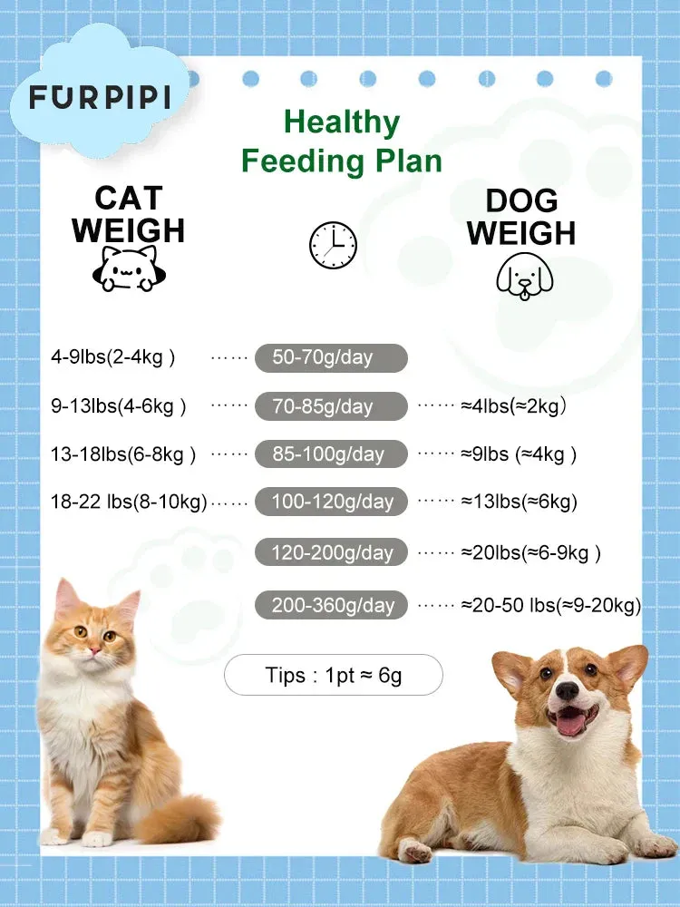 Furpipi 8L Smart Automatic Cat and Dog Feeder with HD Camera