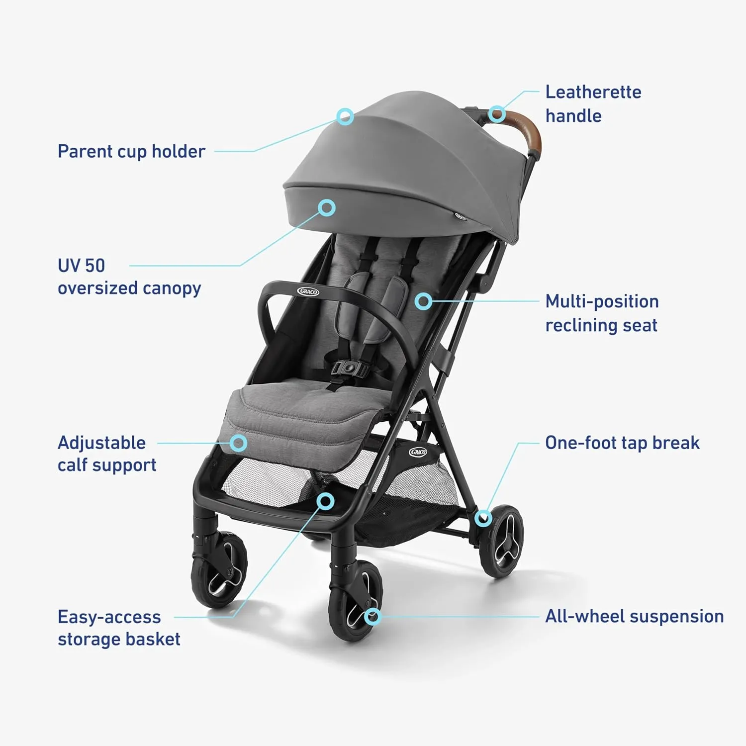 Graco Ready2Jet Compact Stroller  Overhead Friendly Compact Travel Stroller with Automatic Fold, Geo Pop