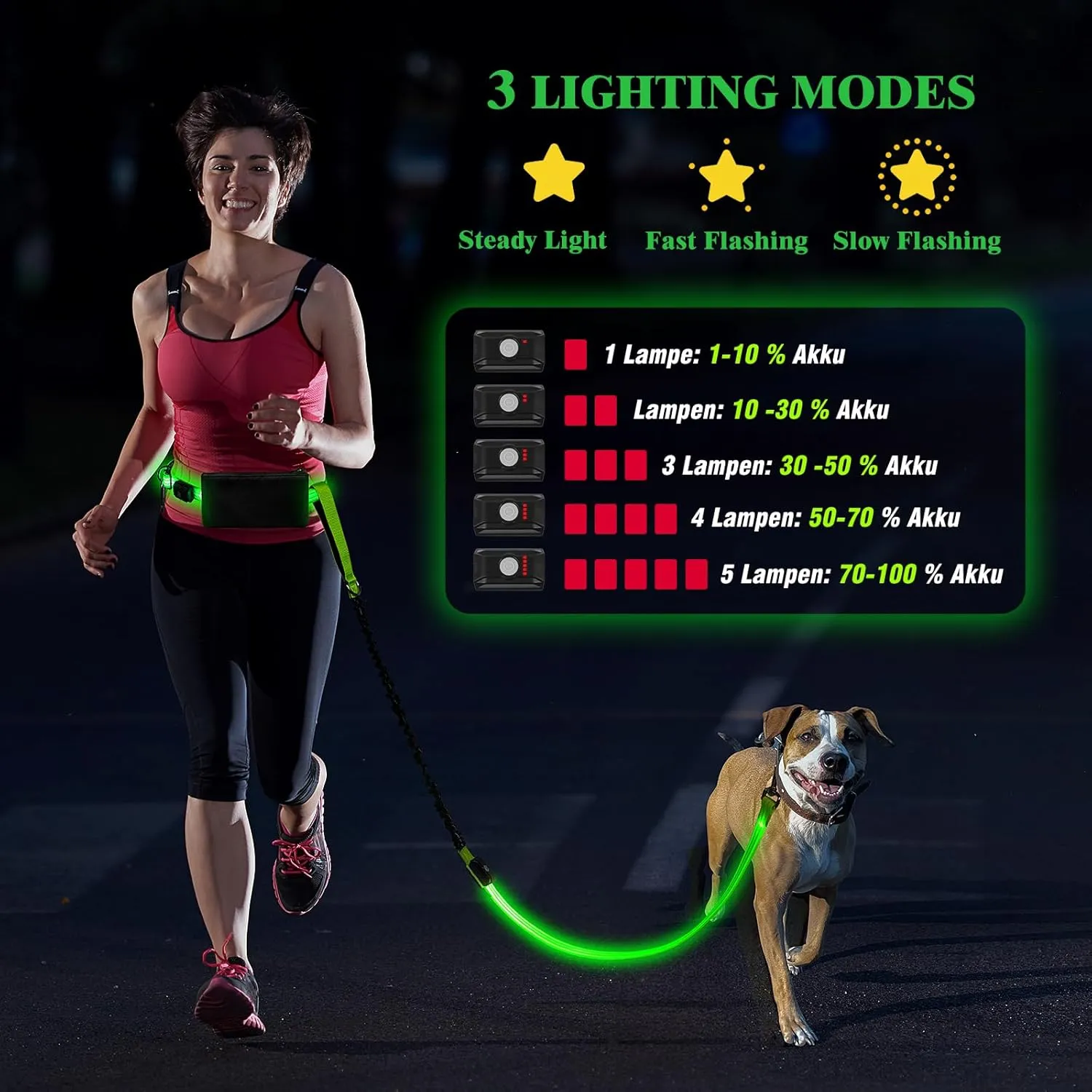 LED ,,,LED ,()