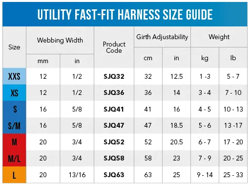 ROGZ FAST FIT HARNESS BLK M